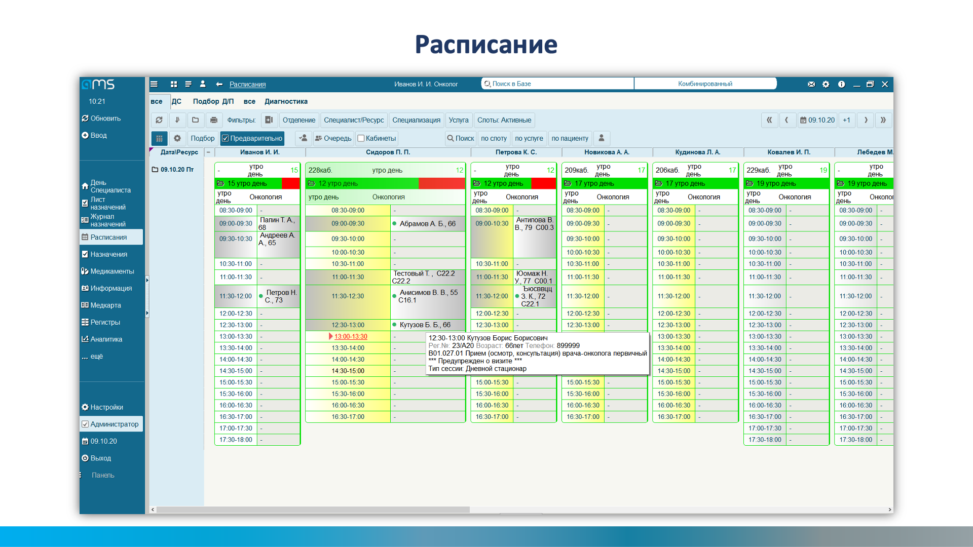 расписание мис