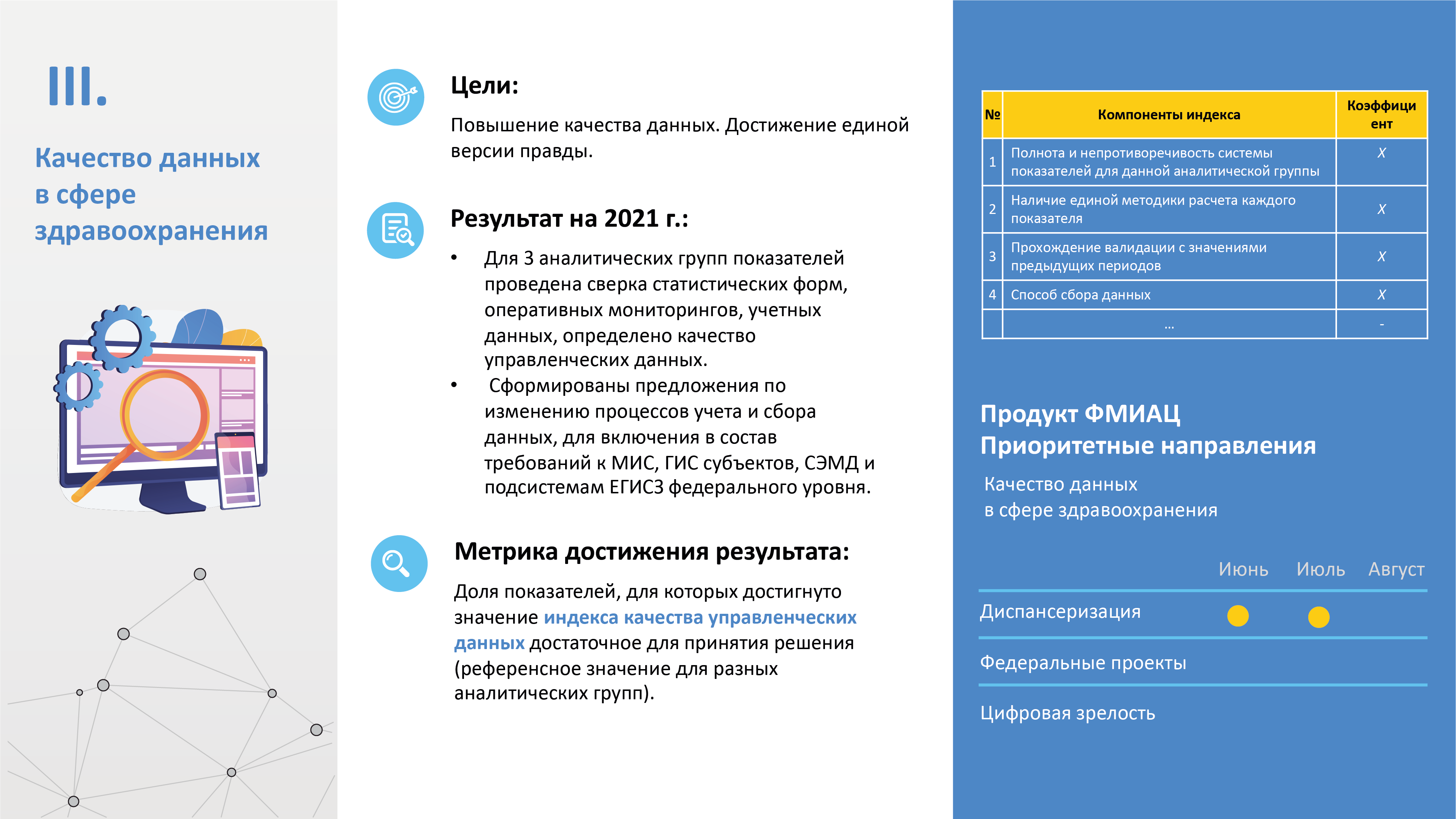 IT технологии для медицинских работников