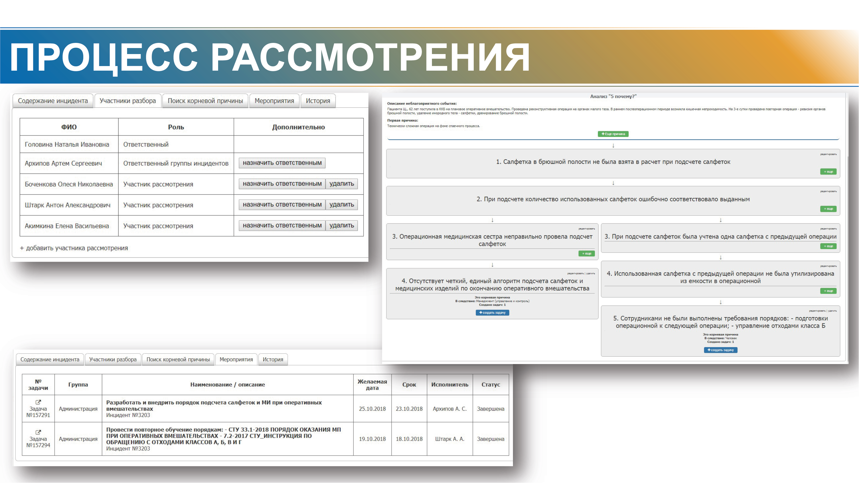 процесс рассмотрения