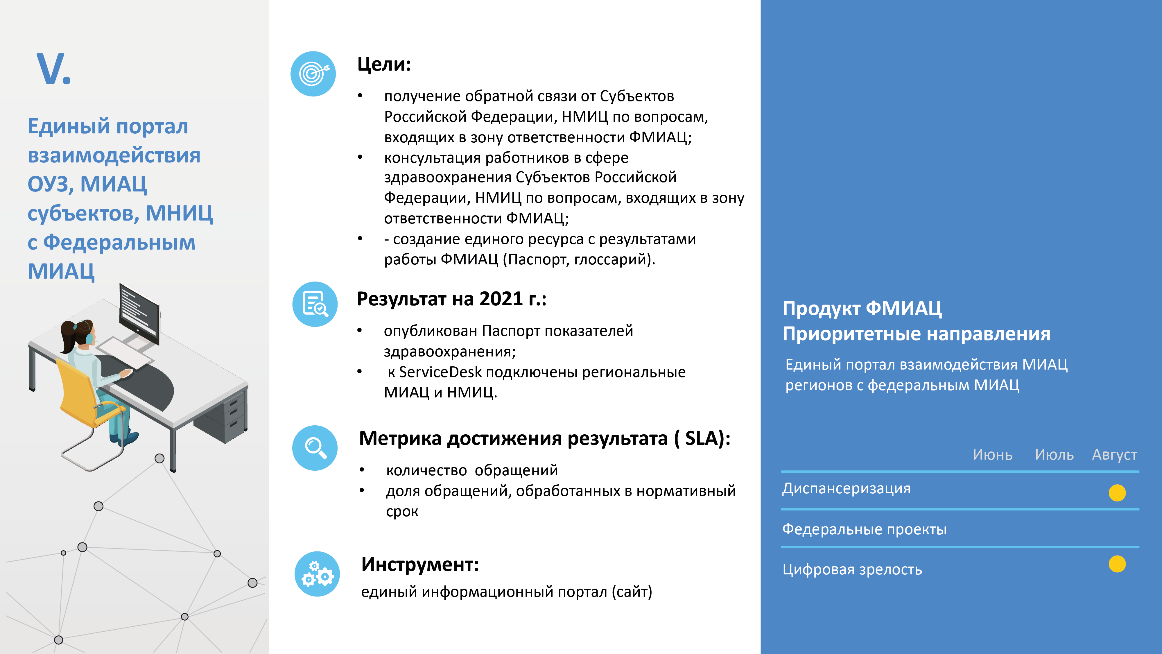 к задачам транзакционного управления отраслью и развития медицинских информационных систем
