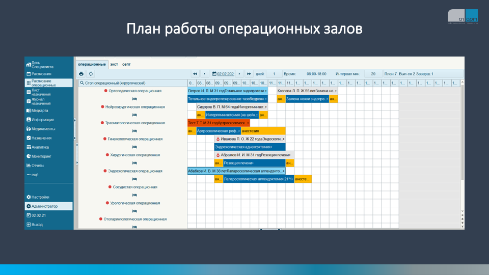 план работы операционных залов