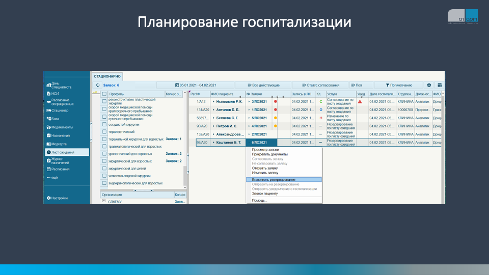 планирование госпитализации