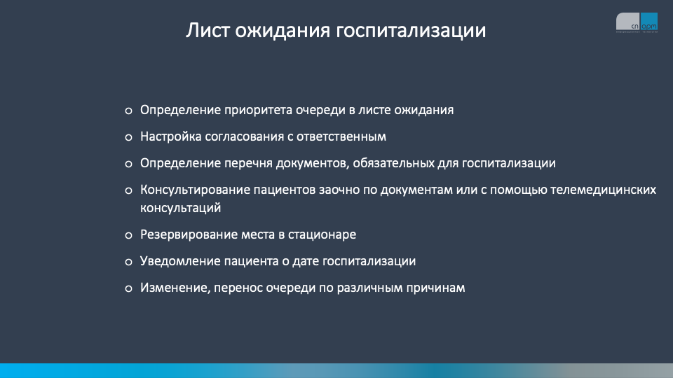 лист ожидания госпитализации