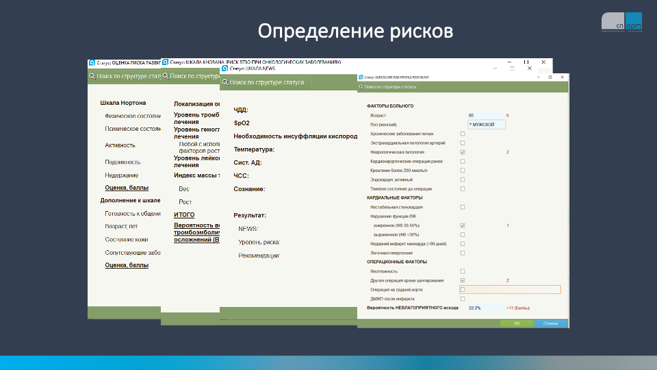 определение рисков
